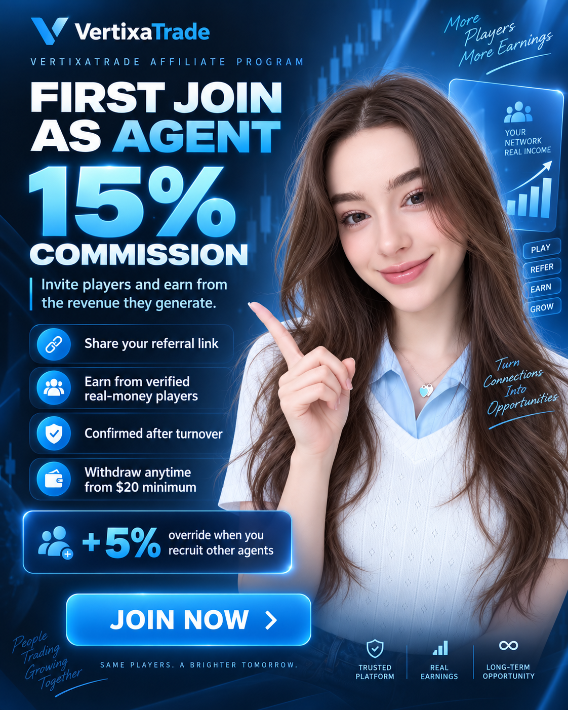 VertixaTrade Affiliate Program — first join as agent for 15% commission, plus a 5% override when you recruit other agents. Confirmed after turnover, withdraw from a $20 minimum.